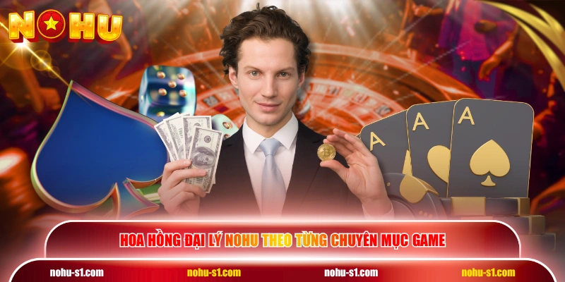 Hoa hồng đại lý NOHU theo từng chuyên mục game